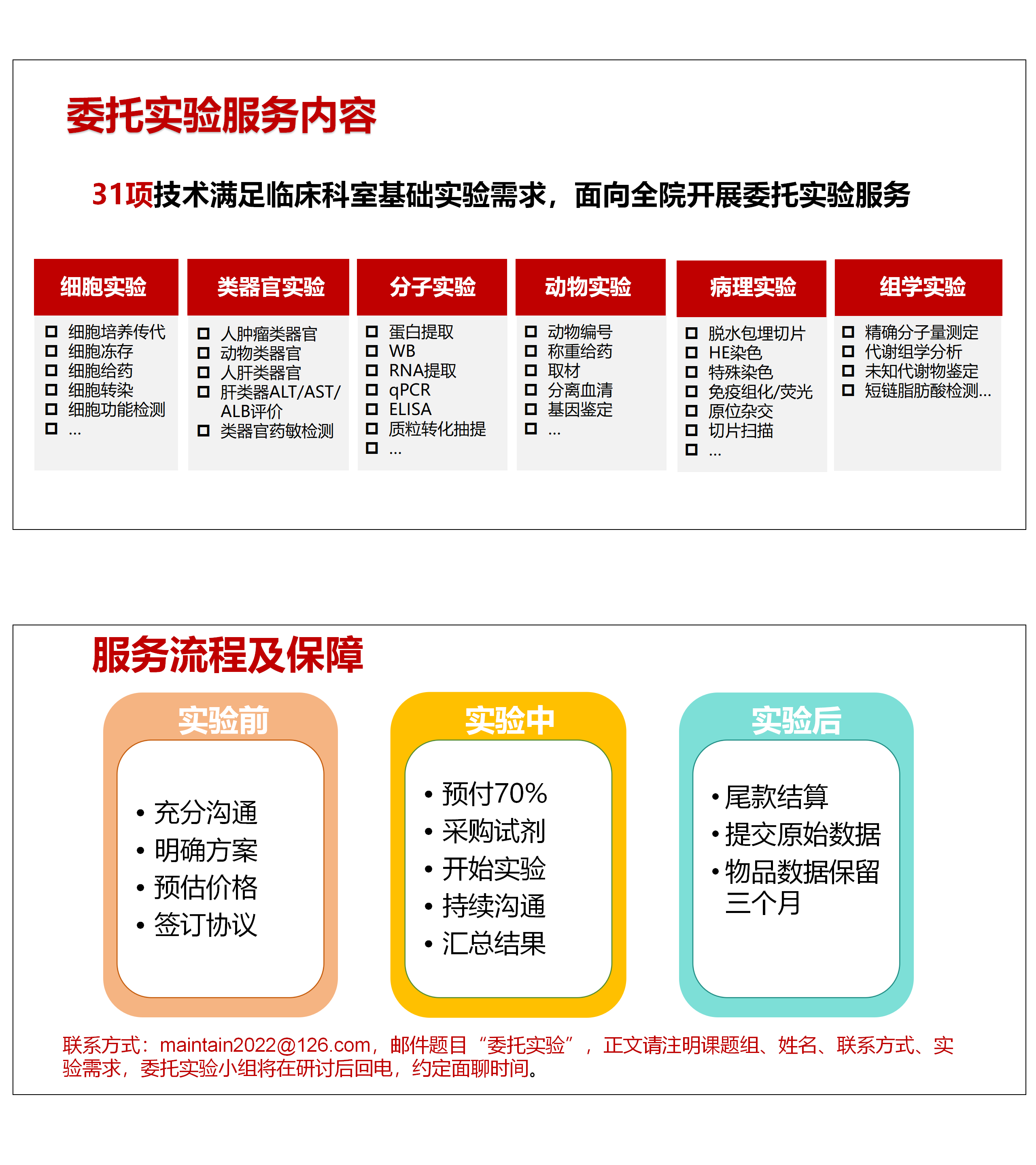 委托实验服务内容及流程-下载_01.png