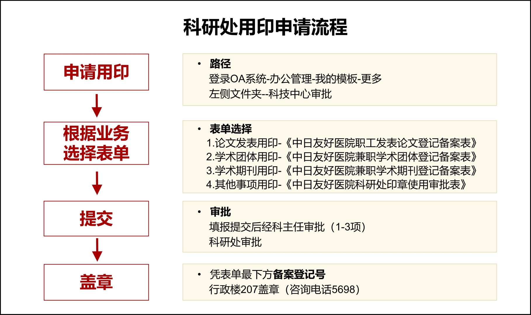 科研处用印.jpg